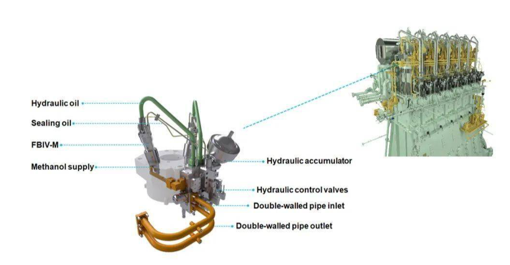 Man Primeserv - ME-LGIM.png