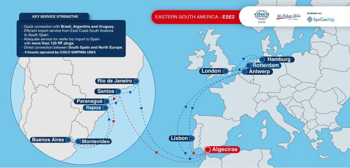 COSCO - ESE2 Service.png