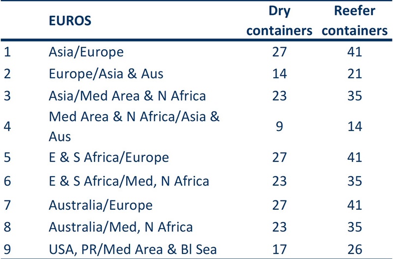Evergreen EU ETS 1[39].jpg