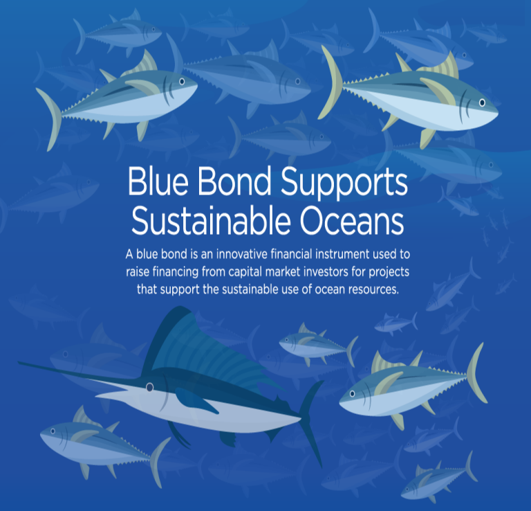 Blue Bond.png