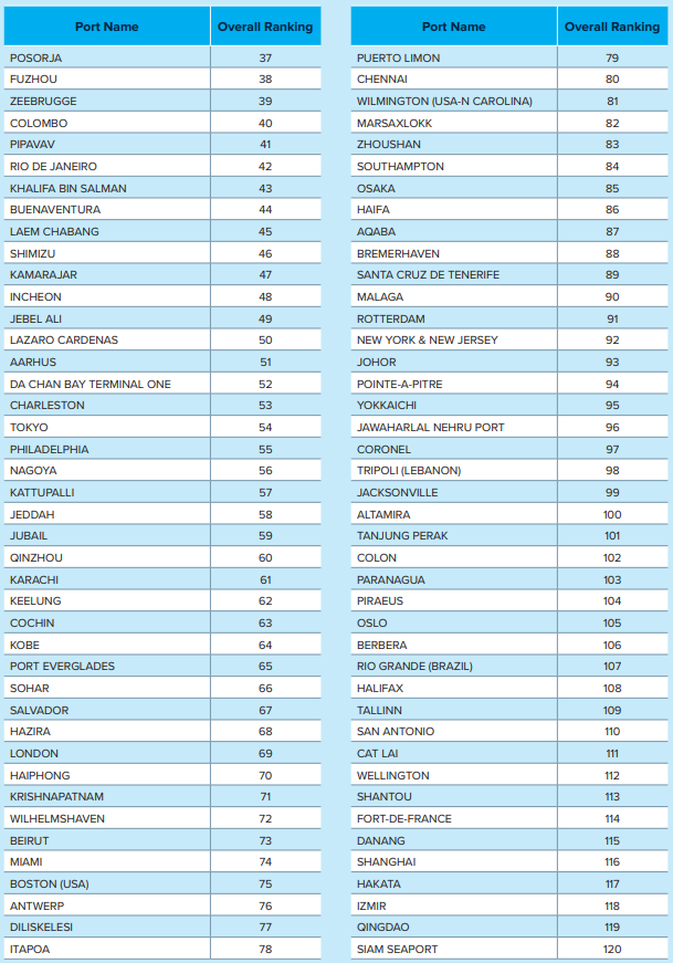 CPPI 2023 - no.37 - 120.png