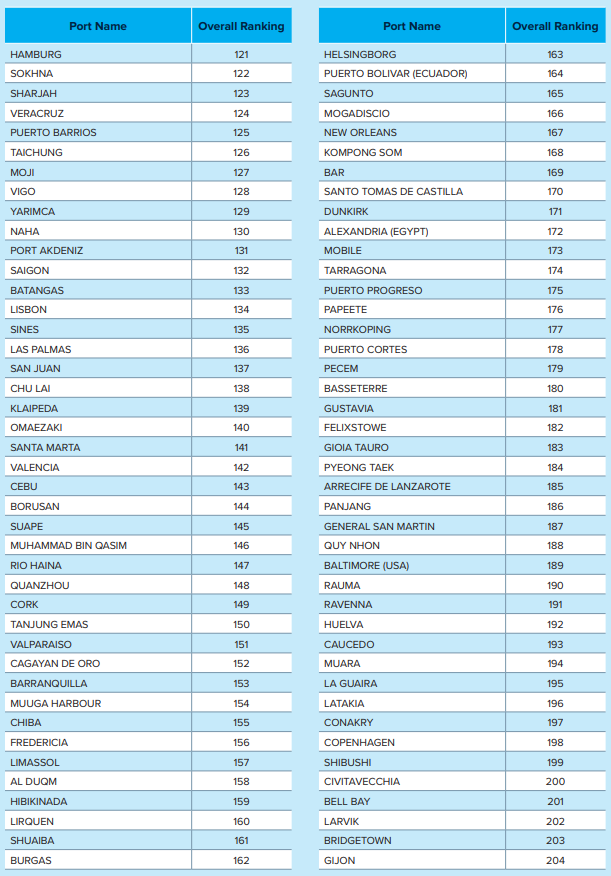 CPPI 2023 - no.121 - 204.png