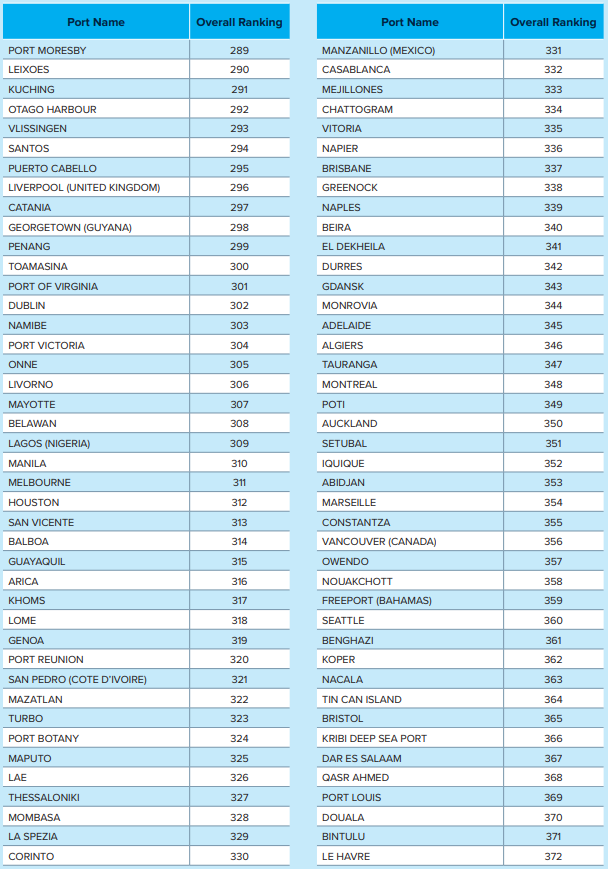 CPPI 2023 - no.289 - 372.png