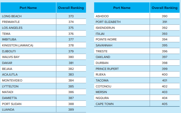 CPPI 2023 - no.373 - 405.png