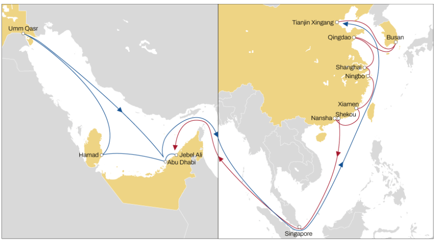 MSC - Falcon service.png